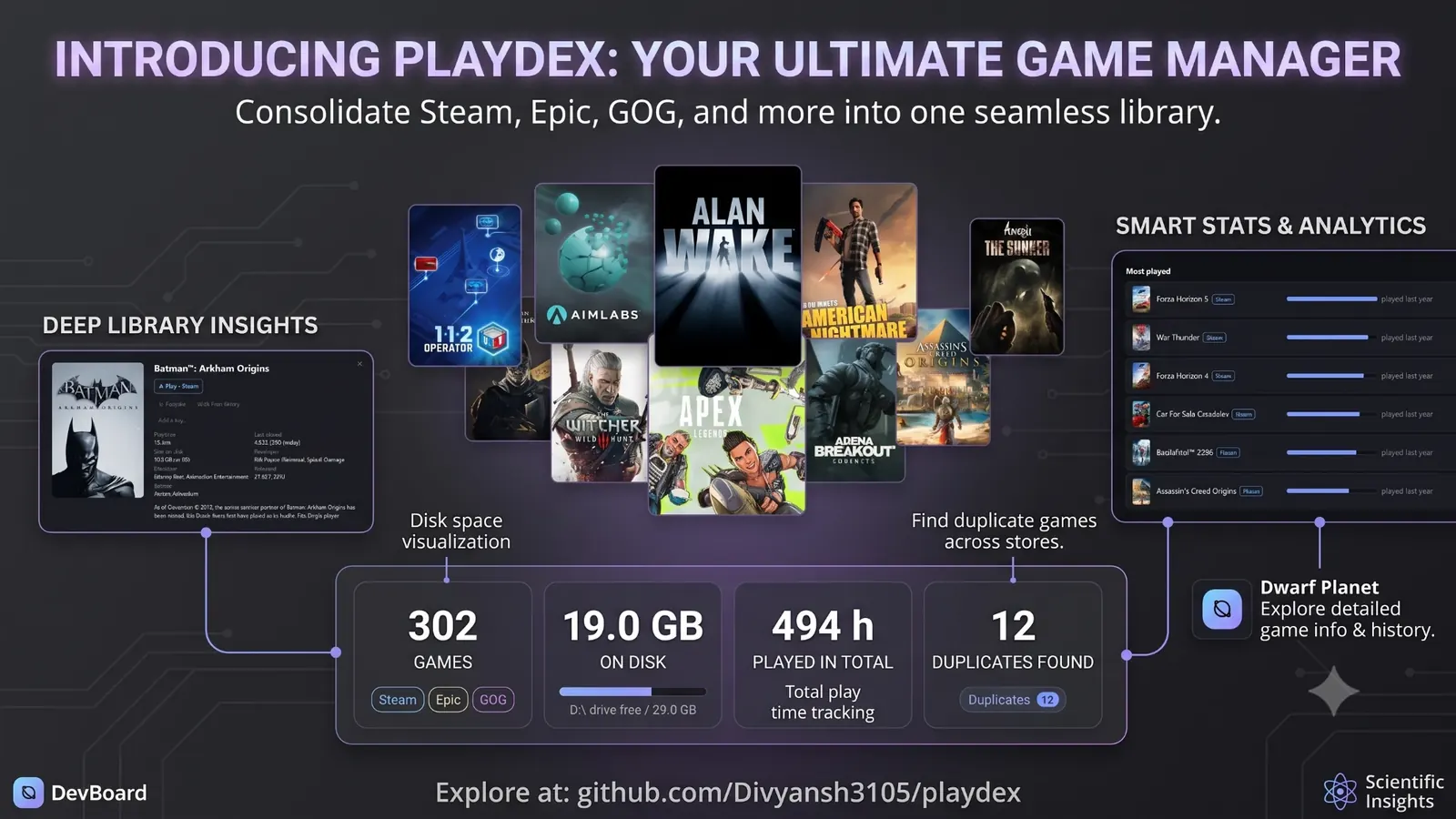 Playdex library: Steam, Epic and GOG games in one cover grid with store badges and playtime